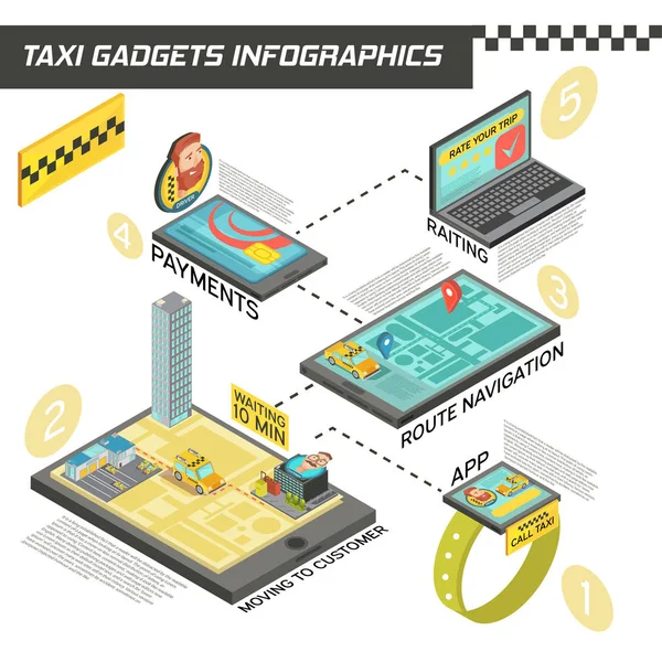 Servicio de Taxi en Gadgets Isométricos Infografías — Vector de stock