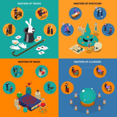 Hileci büyü ve Tasavvuf izometrik besteleri