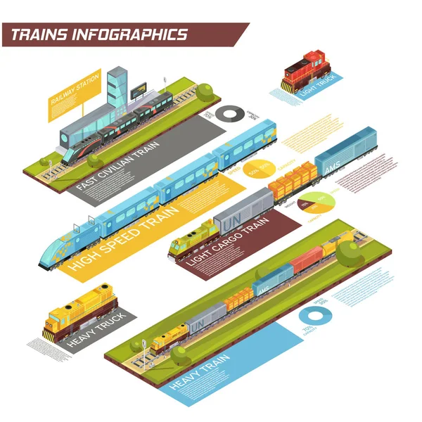 Vasúti mozgás forgalom Infographics — Stock Vector