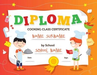Pişirme sınıf Diploma tasarım