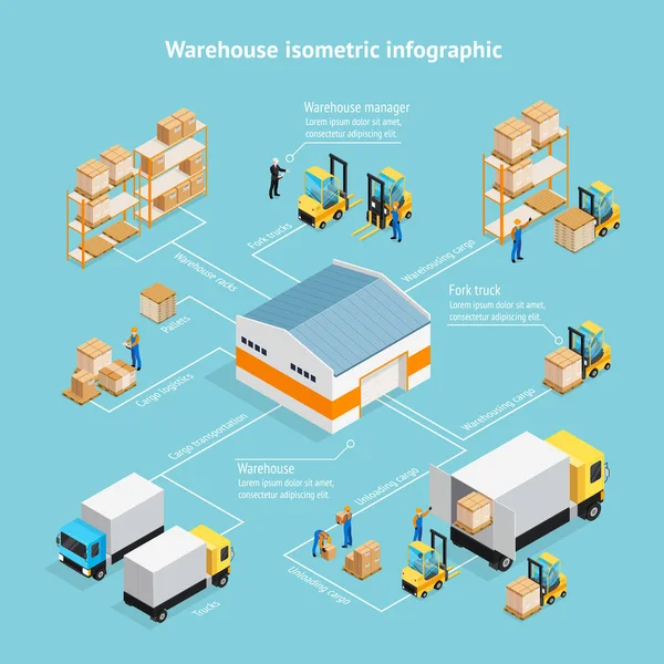 Warehouse Isometric Infographics — Stock Vector