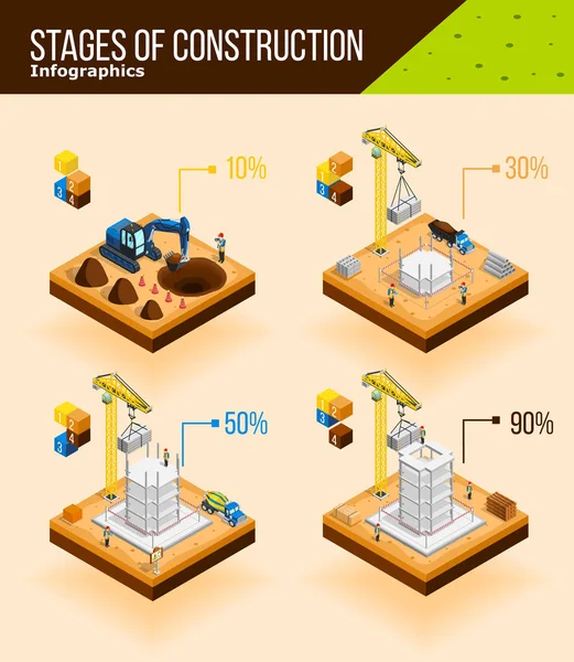 Fases de construcción Infografía Poster — Archivo Imágenes Vectoriales