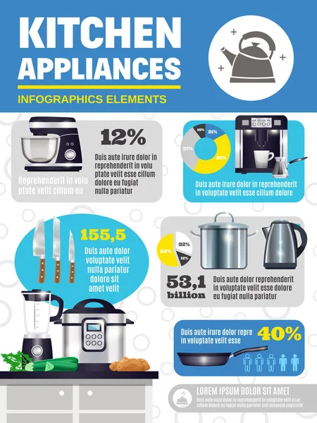 Electrodomésticos de cocina Infografías — Archivo Imágenes Vectoriales