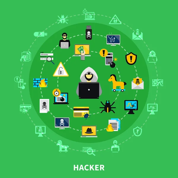 Juego de iconos redondos Hacker — Vector de stock