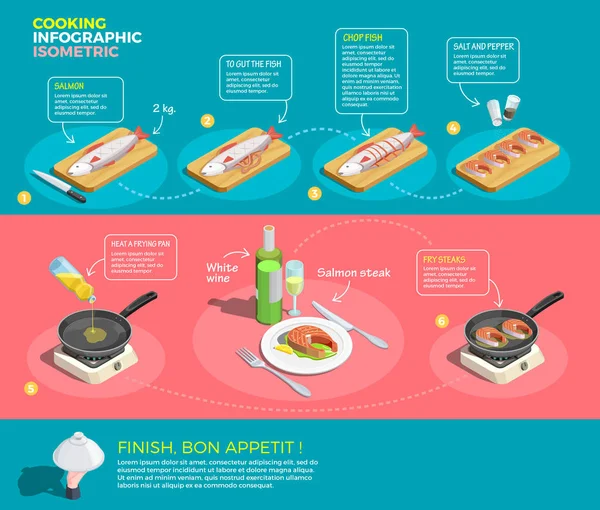 Preparazione di bistecche di salmone Infografica — Vettoriale Stock