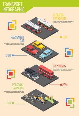 Kentsel ulaşım Infographic Poster