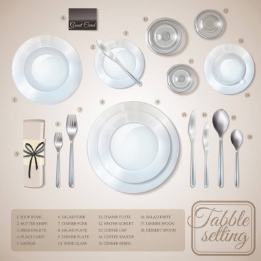 Tablo ayarı Infographics
