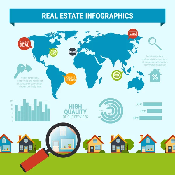 Immobilien-Infografik — Stockvektor