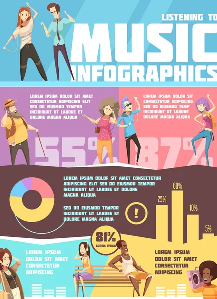 Gente escuchando música infografías — Archivo Imágenes Vectoriales