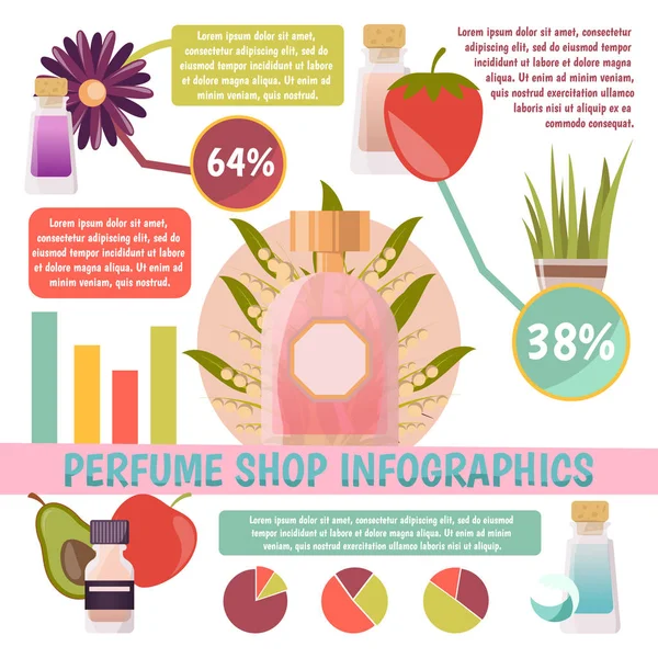 Parfémy Shop infografika — Stockový vektor
