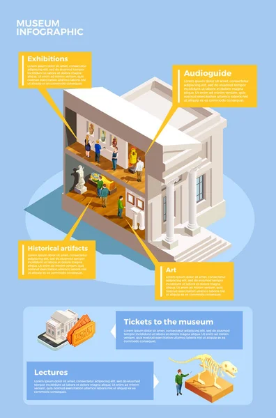 Konstmuseum Infographic affisch — Stock vektor