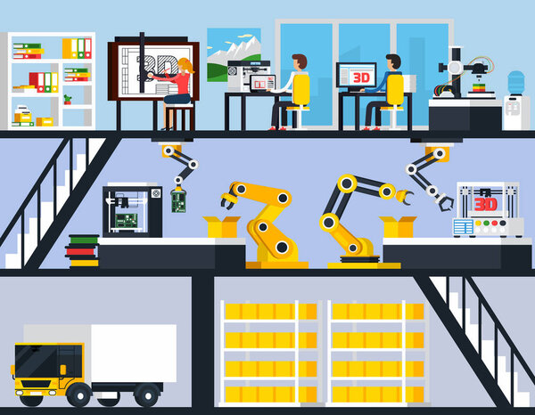 Горизонтальные композиции 3D-печати
