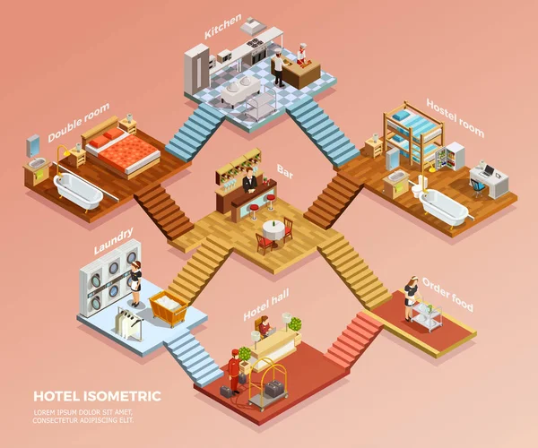 Hotel Isométrico Composición — Vector de stock