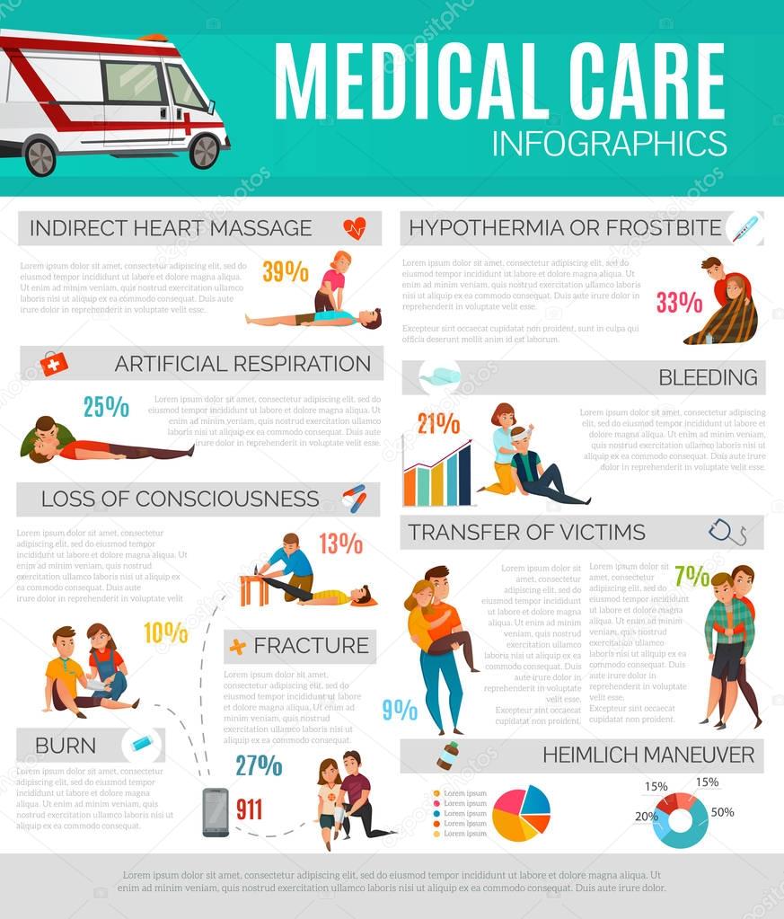 First aid infographics First Aid Infographics — Stock Vector