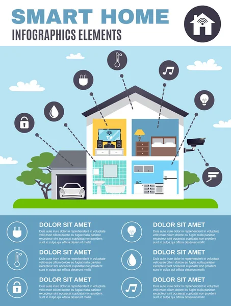 Infografica Smart home — Vettoriale Stock