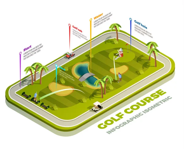 Golfbaan isometrische Infographic — Stockvector