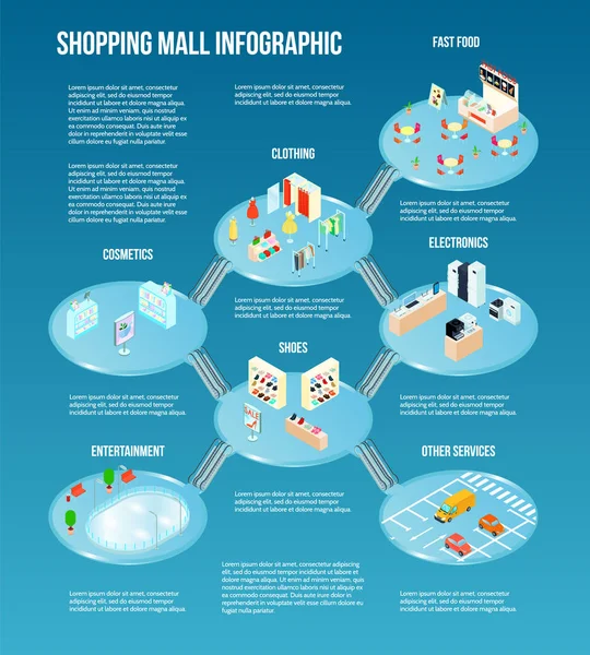 Centrum handlowe infographic — Wektor stockowy