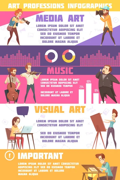 Conjunto Infográfico de Profissões de Arte —  Vetores de Stock