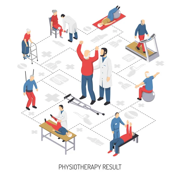 Zorg voor revalidatie en fysiotherapie pictogrammen — Stockvector