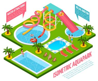 Aquapark izometrik kompozisyon