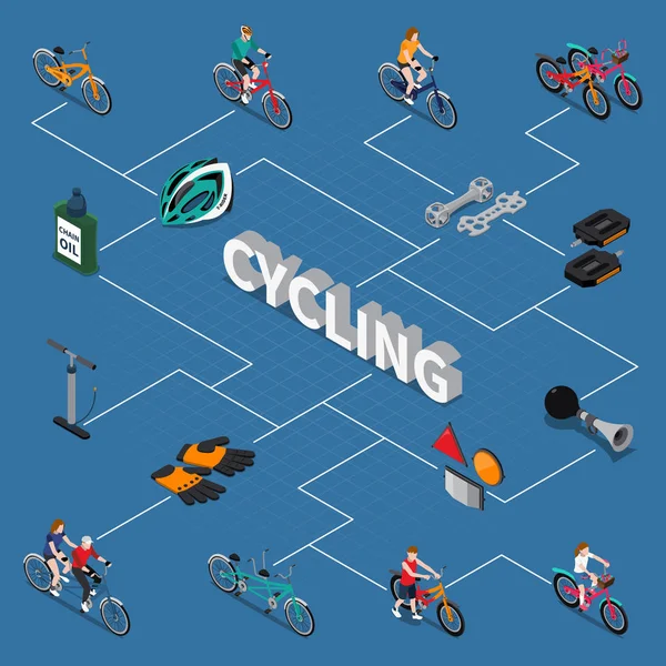 自行车等距流程图 — 图库矢量图片