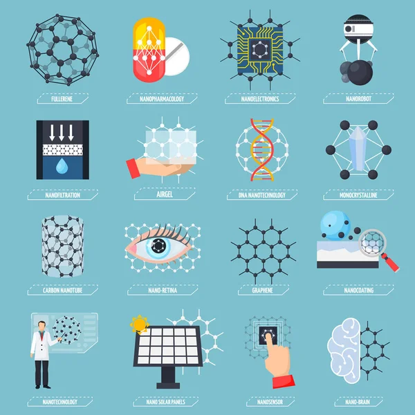 Set de iconos de nanotecnologías — Vector de stock