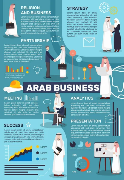 Arabské obchodní lidé infografika — Stockový vektor