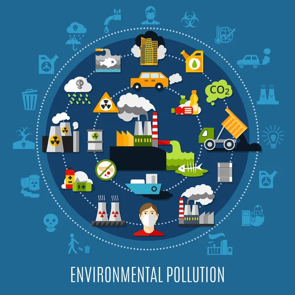 Environmental Pollution Concept — Stock Vector