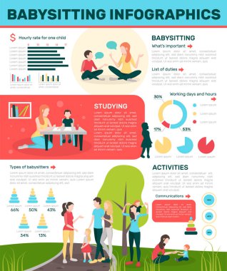 Etkin düz Infographics Bebek Bakımı