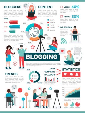 Blogging medya etkinlik Infographics
