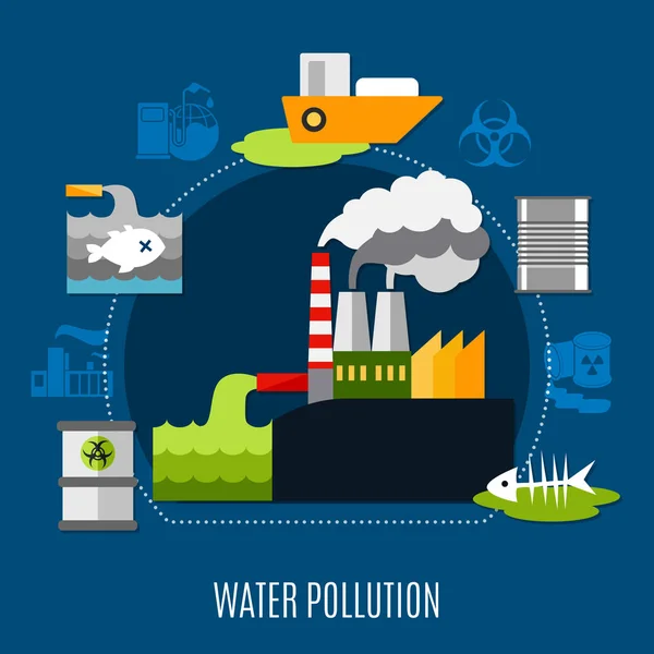 Koncepcja zanieczyszczenia wody — Wektor stockowy