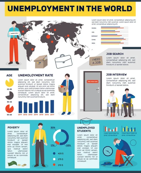 Bezczynność na całym świecie płaskie infografiki — Wektor stockowy