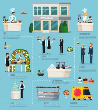 Ortogonal düz Infographics catering