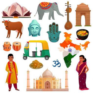 Hindistan Seyahat seti