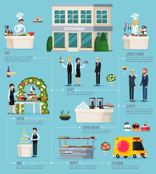 Catering ortogonal plana Infográficos —  Vetores de Stock