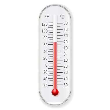 Meteoroloji termometre Celsius Fahrenheit gerçekçi