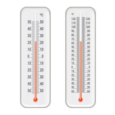 Gerçekçi meteoroloji termometre seti