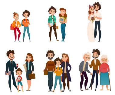 Aile Gelişim aşamaları