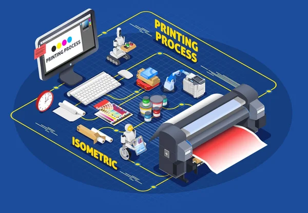 Proceso de impresión Concepto isométrico — Vector de stock