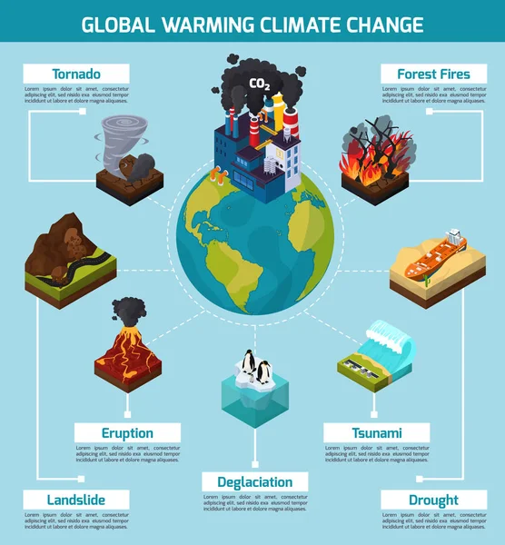 Globala uppvärmningen klimat förändring Infographics — Stock vektor