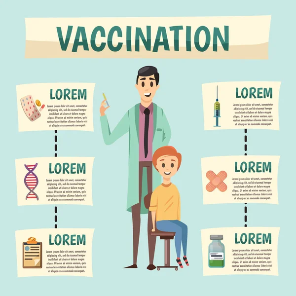 Mandotary Vaccination Policy Orthogonal Flowchart — Stock Vector