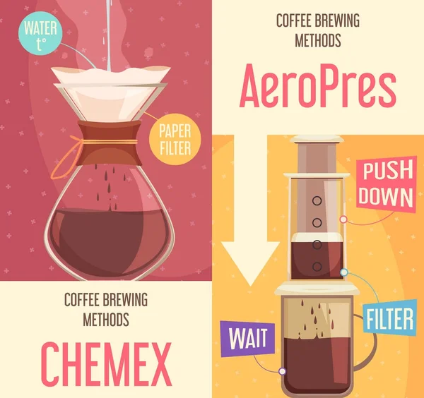 Métodos de elaboración de café Banners verticales — Vector de stock