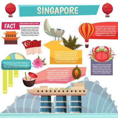 Singapur gerçekleri Infographic ortogonal Poster 