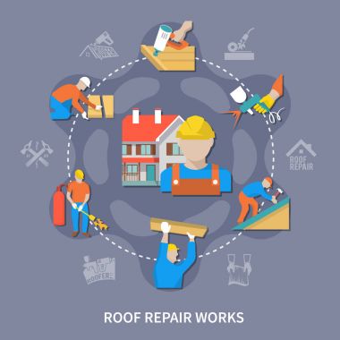 Çatı ustası kompozisyon renkli