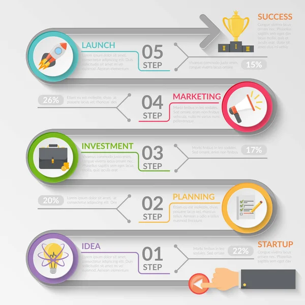 Etapas de desarrollo de inicio Diagrama de flujo — Vector de stock