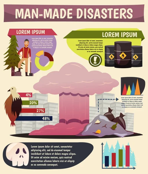 Disastri provocati dall'uomo Infografica ortogonale — Vettoriale Stock