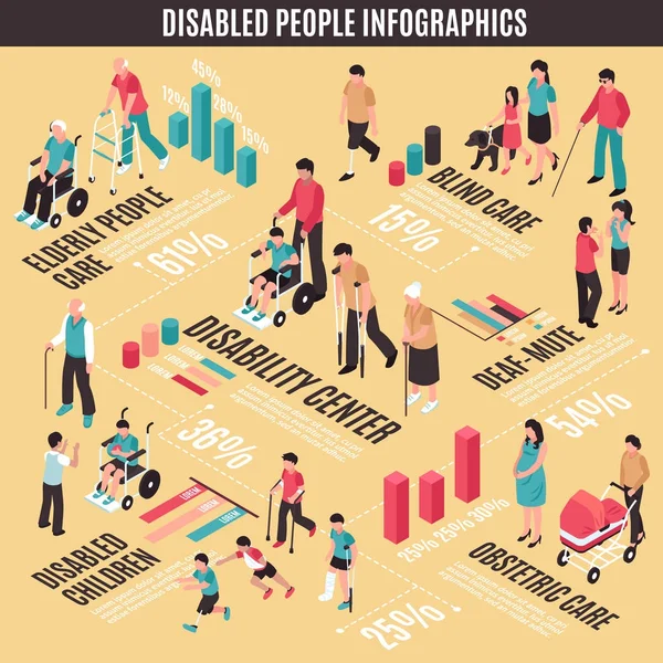 Personas con discapacidad Infografías isométricas — Vector de stock