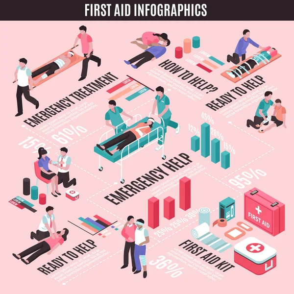 First Aid Isometric Infographics — Stock Vector