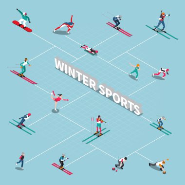 Kış sporcular izometrik akış çizelgesi