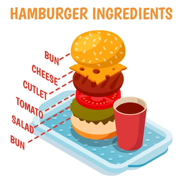 Ingredientes de la hamburguesa Composición isométrica — Archivo Imágenes Vectoriales